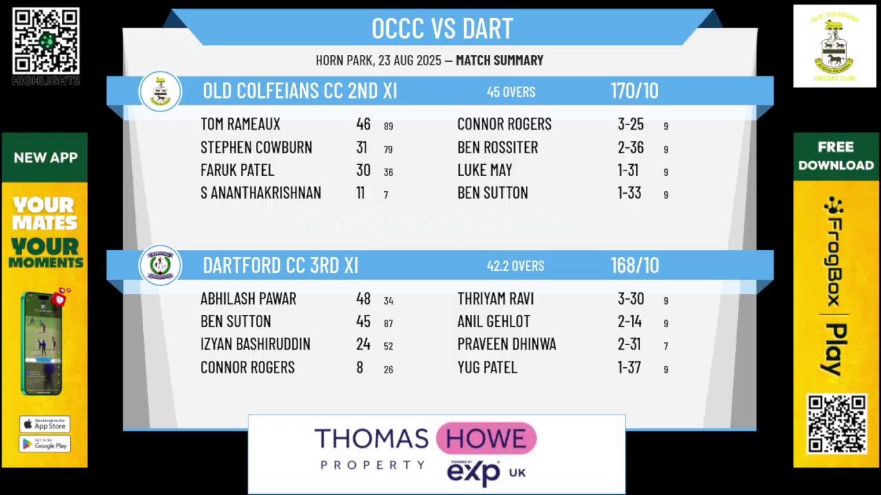 Old Colfeians CC 2nd XI v Dartford CC 3rd XI