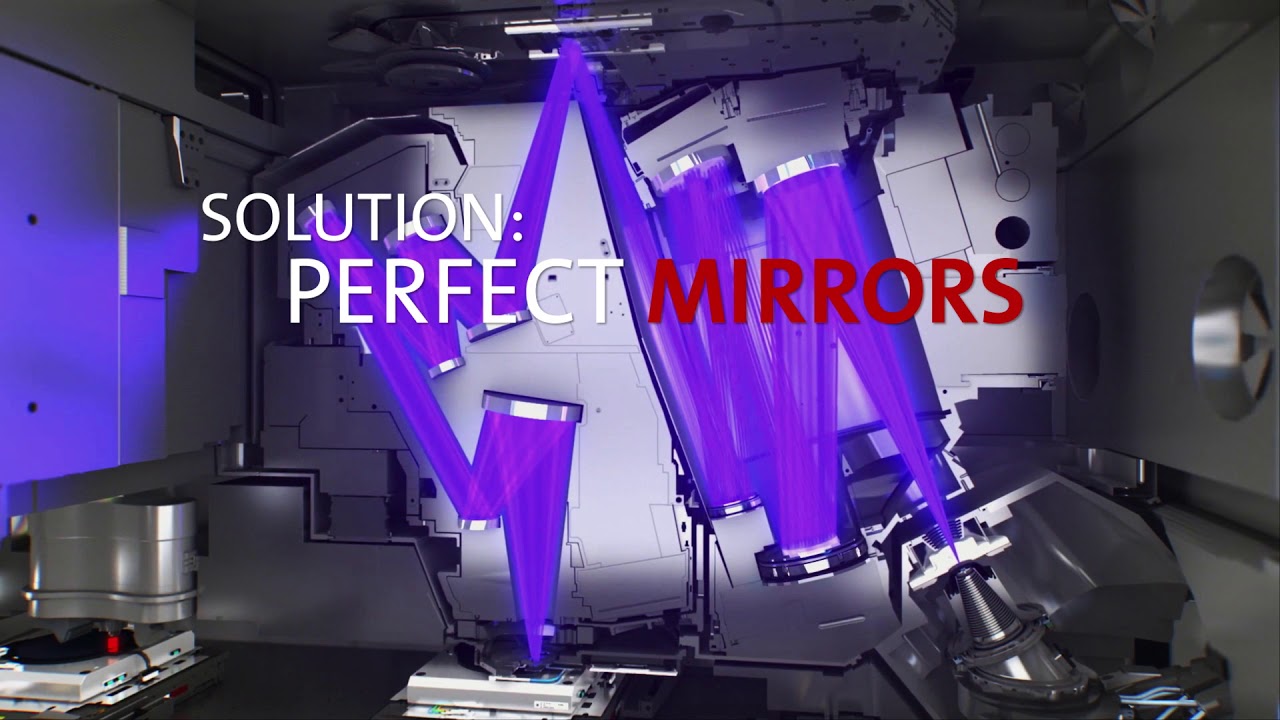 Erik Loopstra and Vadim Banine - Extreme ultraviolet lithography (SHORT)