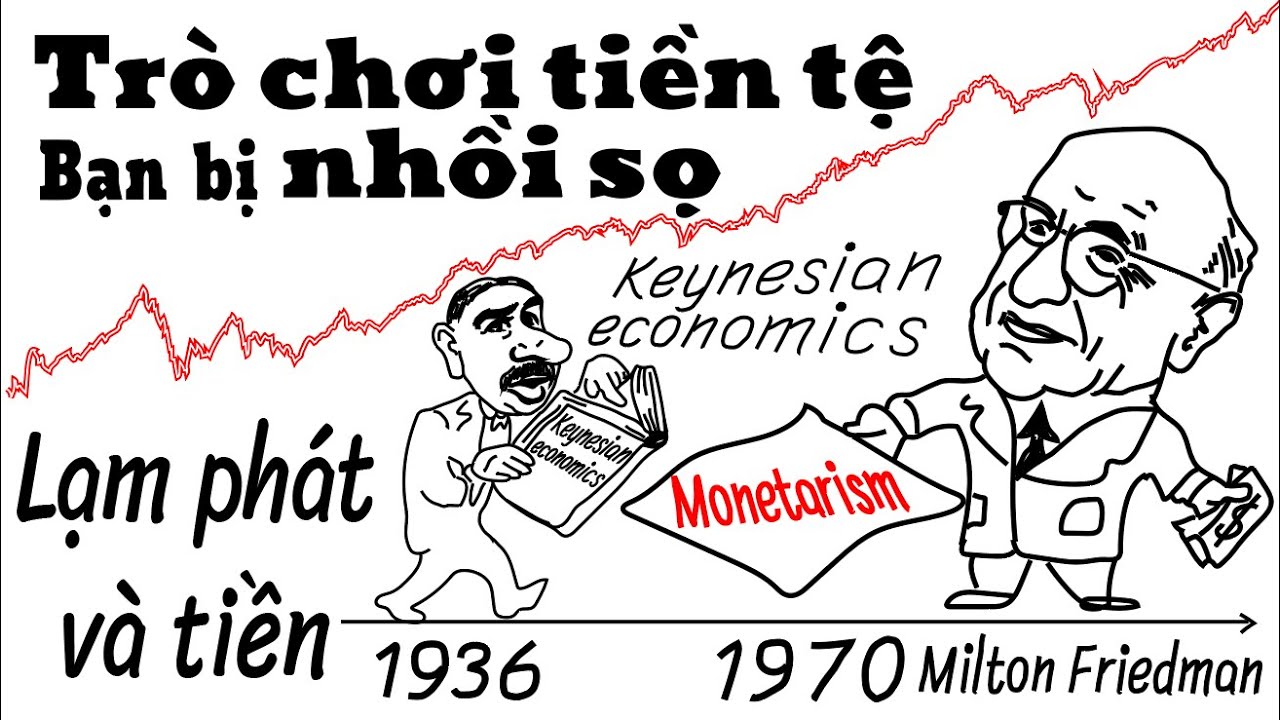 Tiền tệ và Lạm Phát 💸 BÍ MẬT GIỚI TINH HOA CHE DẤU