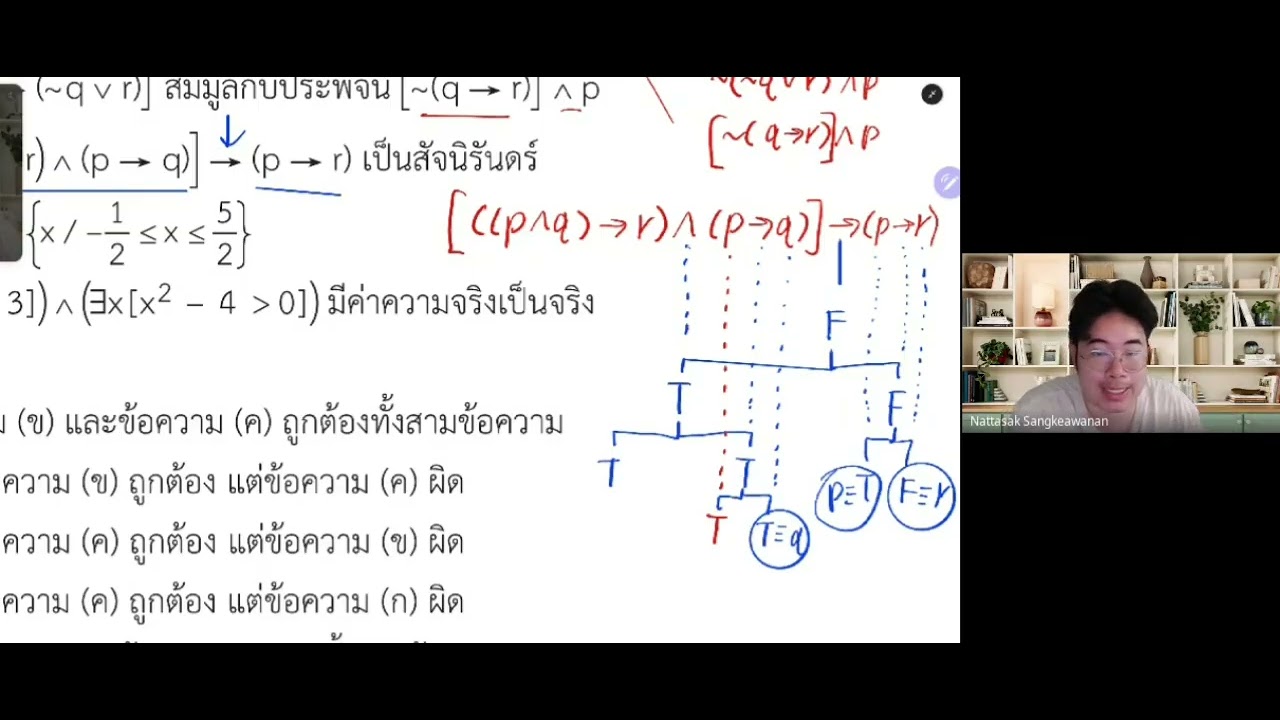 เตรียมสอบคณิต A level 1 กัน สำหรับข้อตรรกศาสตร์ข้อนี้