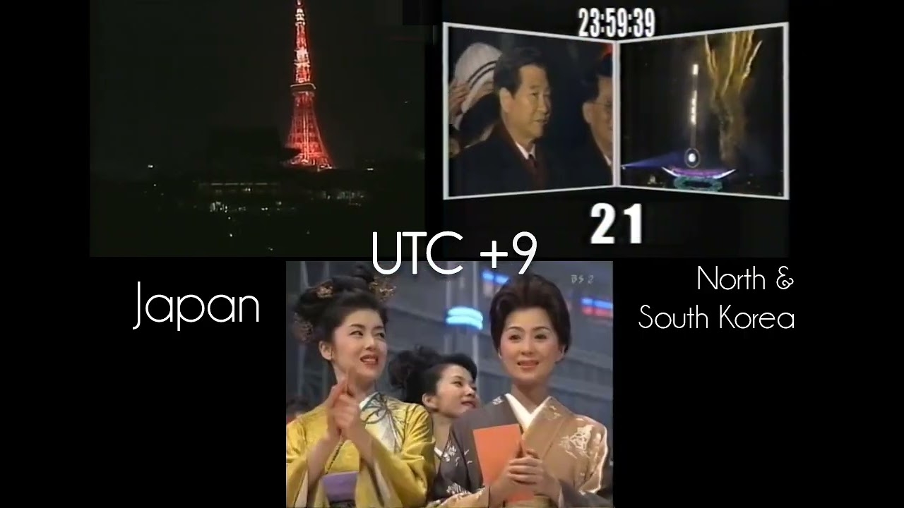 2000, the Millennium around the world (by time zones) with footage videos.