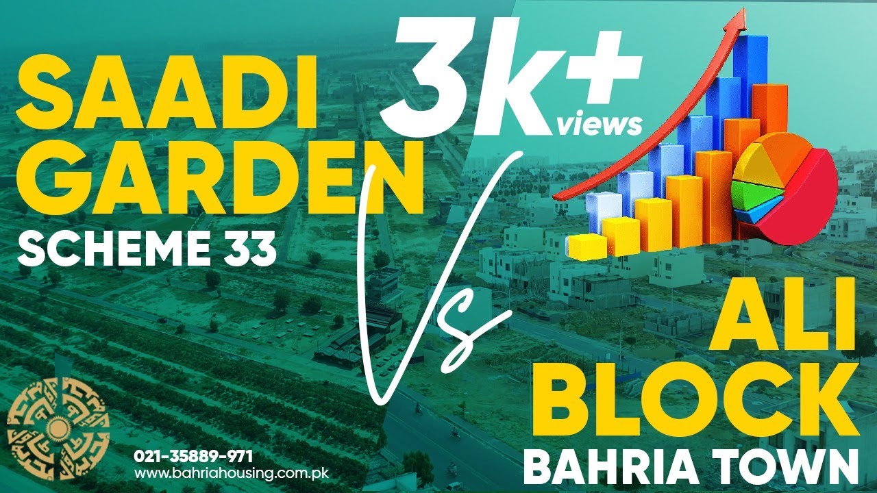 Saadi Garden Vs Ali Block | Bahria Town Karachi | Scheme 33 | Investors Choice?
