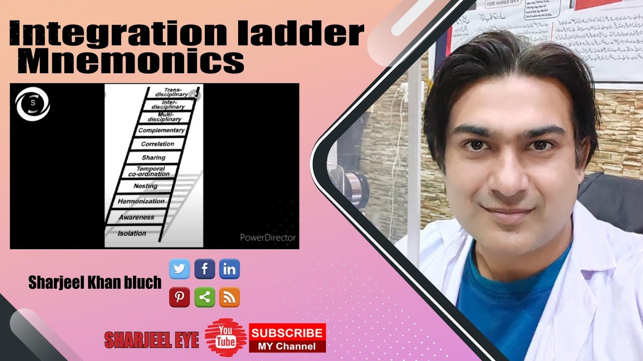 Integration ladder
