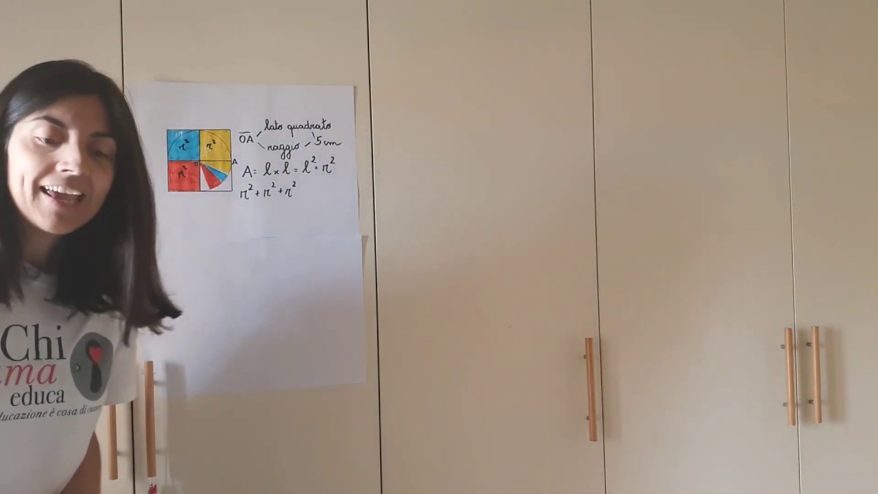 L'area del cerchio: come si calcola?