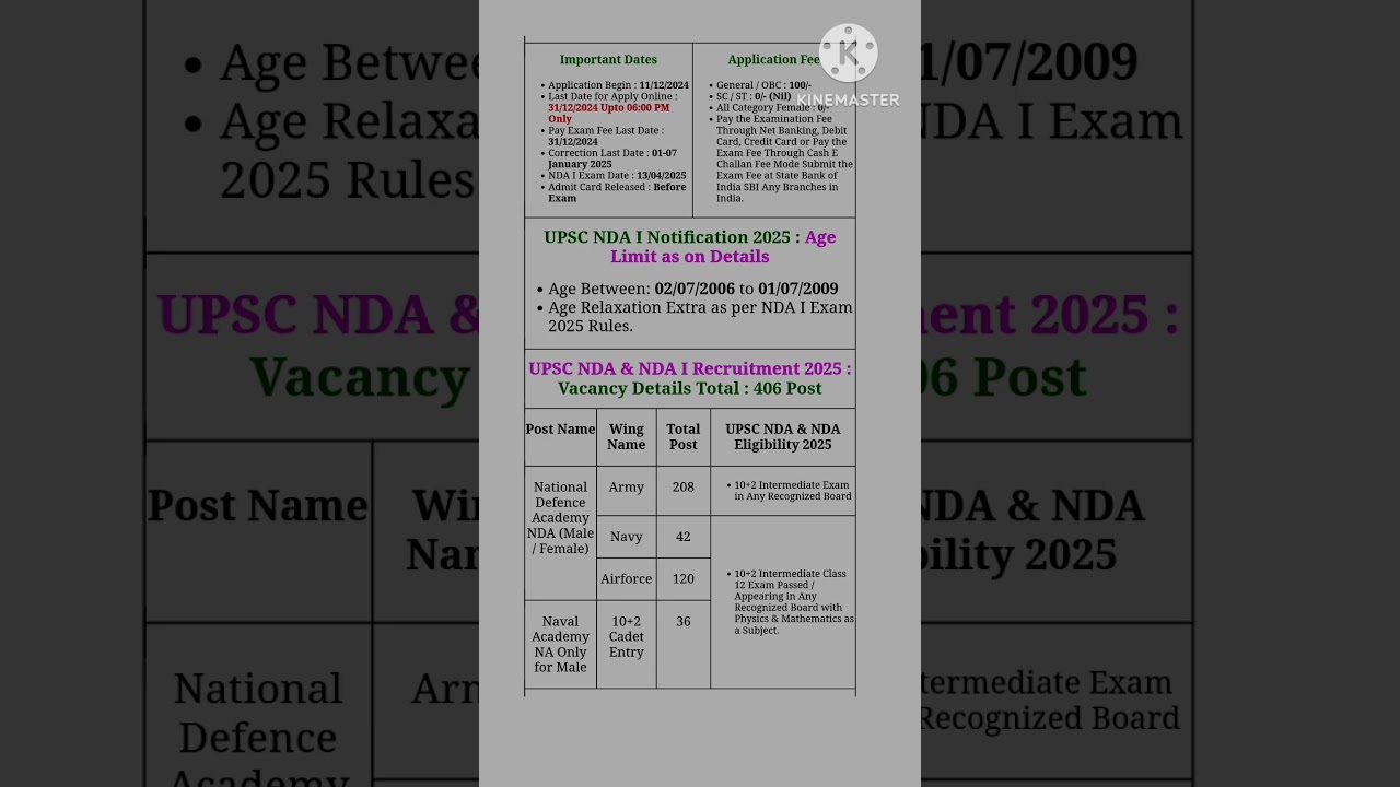 UPSC NDA 1 form fill up 2025 | age limit | exam date #upsc #nda #ndasyllabus #upscpreparation