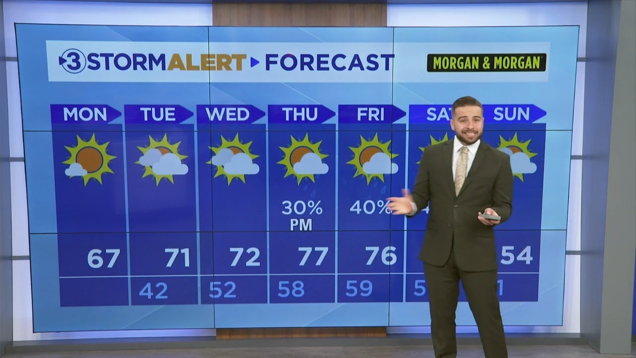 Clay Smith's Monday midday weather