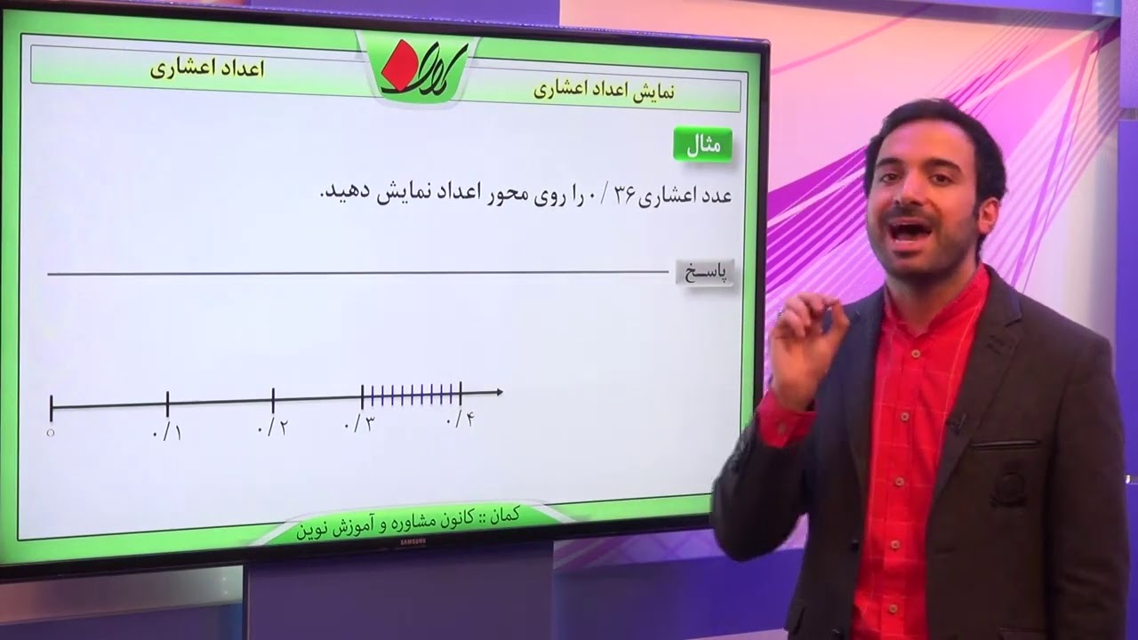 ریاضی ششم   فصل سوم   مفهوم و مقایسه اعداد اعشاری   نمایش اعداد اعشاری