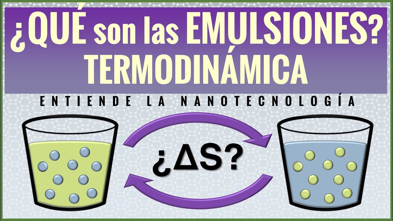 ¿QUÉ son las EMULSIONES? Bases termodinámicas