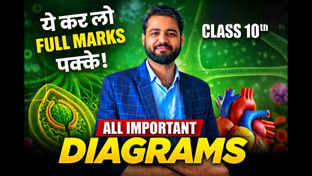 Class 1O SCIENCE ALL DIAGRAM One shot⚡|Board Alert 2026| AnshuGuruji