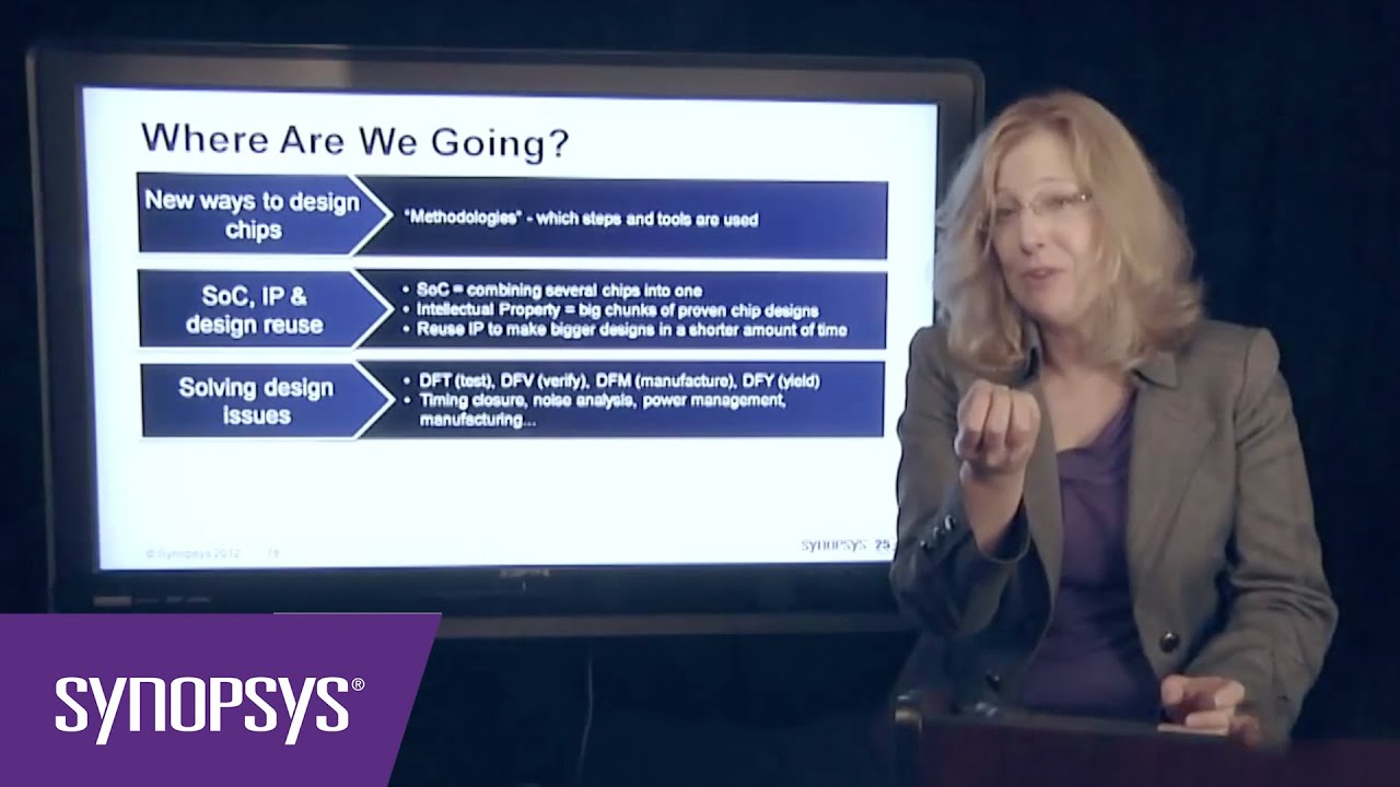 World of Chips, Episode 18: Where EDA is Going | Synopsys