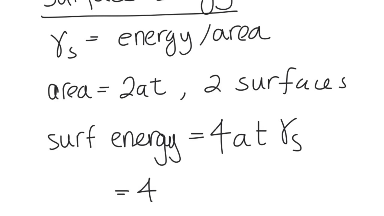 Energy balance of crack propogation
