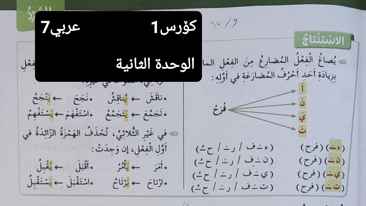 عربى پۆلی7(C1)/ وانه97:شرح٢ : الفعل المضارع المرفوع