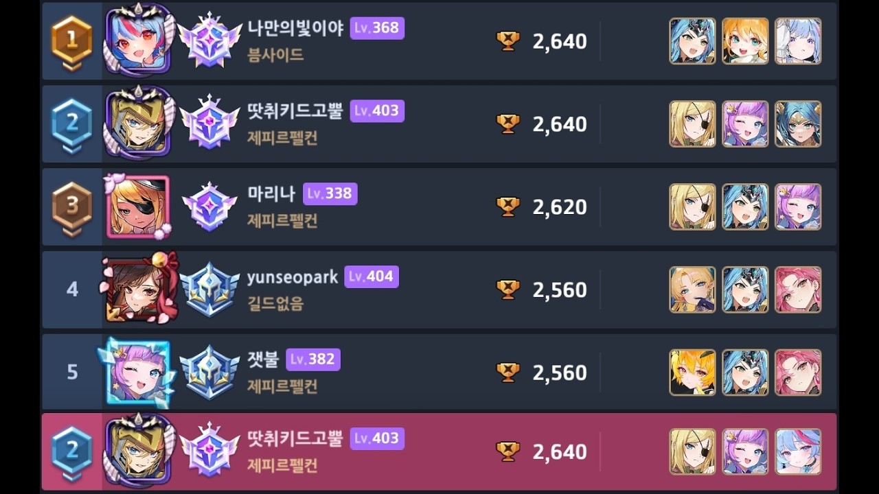 2026-02-22 일레나 서바이벌 게임 7일차 TOP2 마무리 ( Guadian Tales Arena / Survival Game 7days TOP2 ENDING )