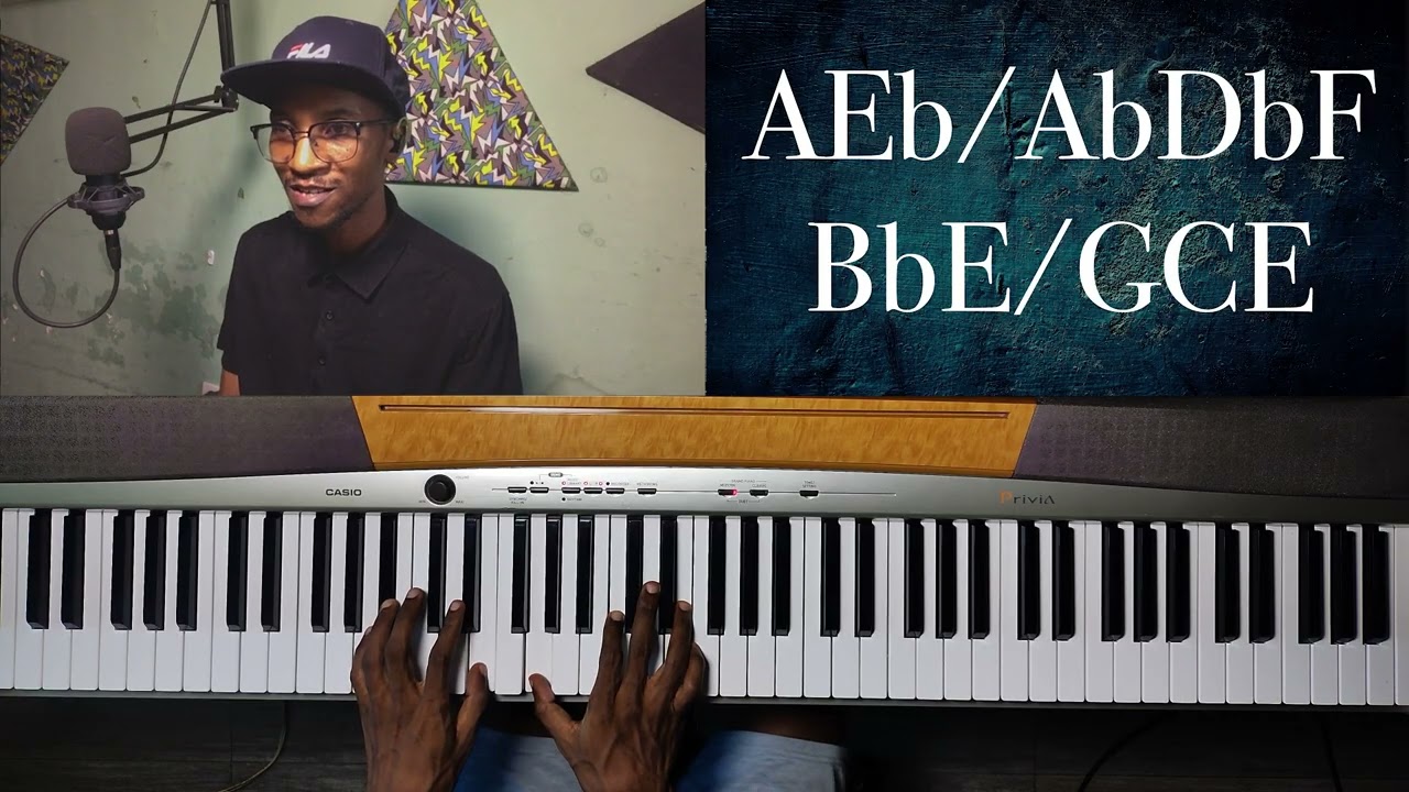 APPLYING BORROWED CHORDS TO BAMUYITA YESU [ATALEMWA] A LUGANDA WORSHIP SONG with MAKUMBI MARK STEVEN