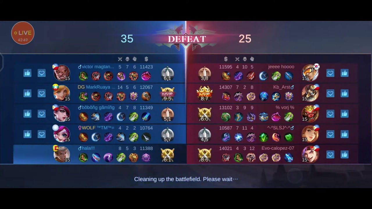 TUPZ TV 's rank mode