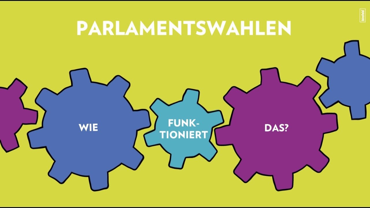 Parlamentswahlen, wie funktioniert das?