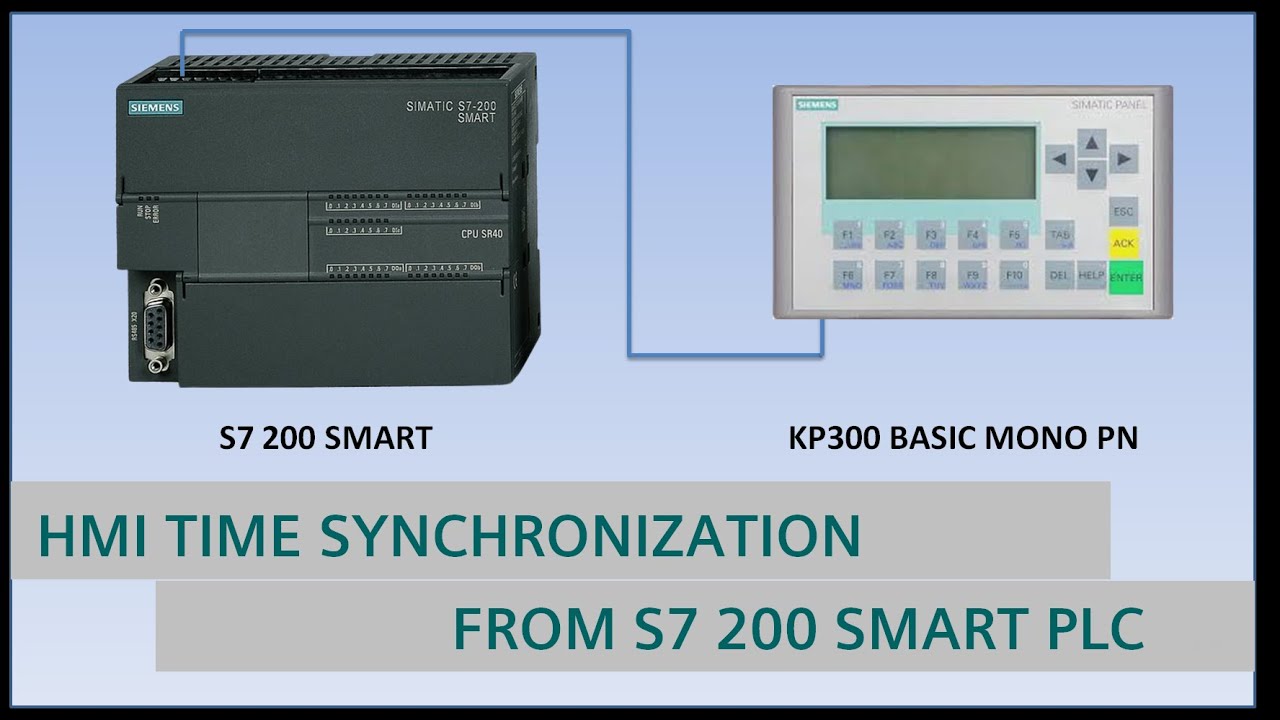 Синхронизация времени Siemens HMI с ПЛК S7 с помощью указателя области