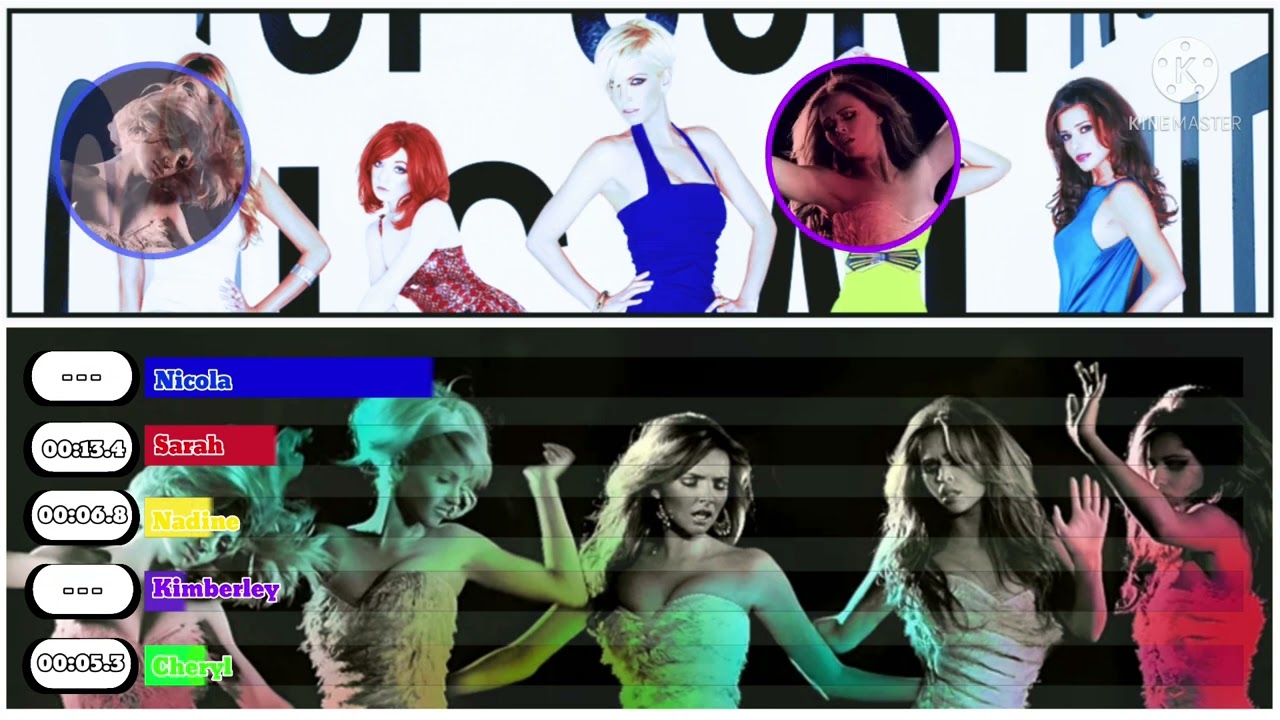 Girls Aloud - Love Is Pain (Out of Conttrol Album Distribution - Part 8)