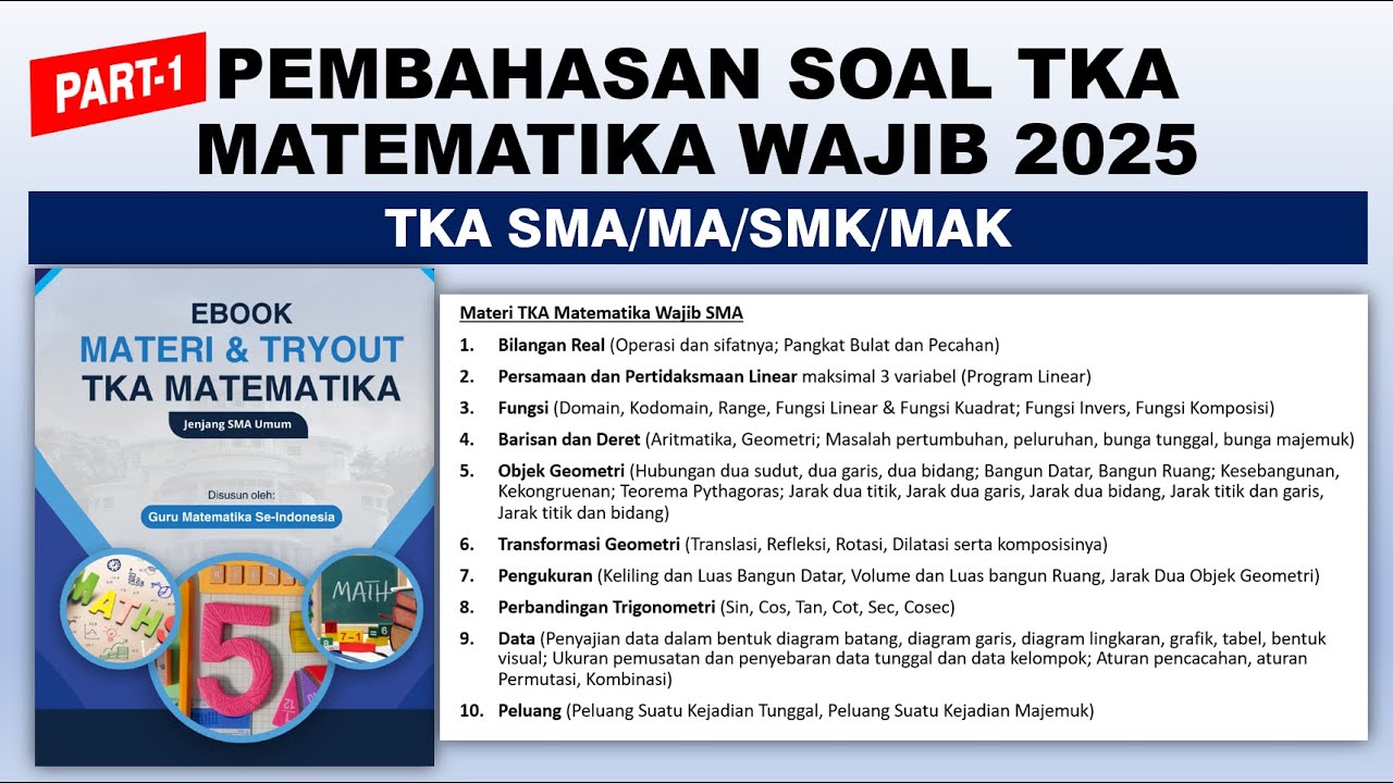 PART 1 - LATIHAN Soal TKA Matematika Wajib SMA MA SMK MAK 2025 Modul Guru Se-Indonesia