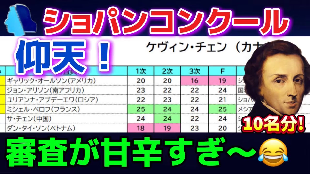 ショパンコンクール2025の審査スコアを整理して分かった甘辛劇場！牛田智大、ケヴィンチェン、エリックルー,Tianyao Lyu, リューティエンヤオ、ダヴィドフリクリ、進藤実優,桑原志織！
