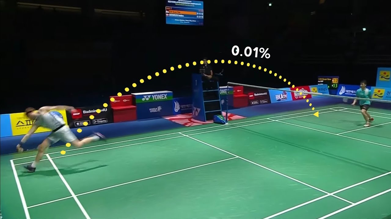 Impossible 0,00001% Odds!