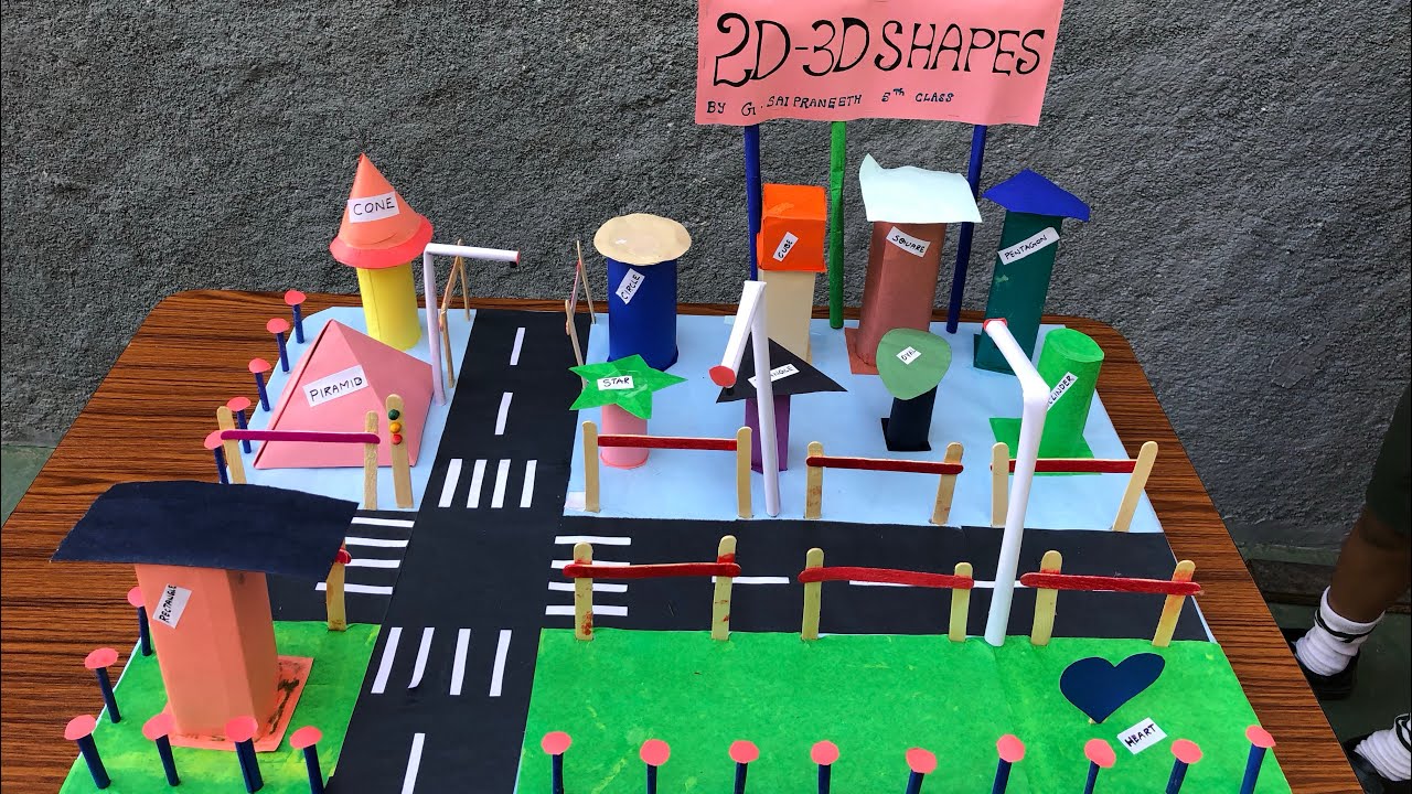 MATHS PROJECT-2D,3D shapes