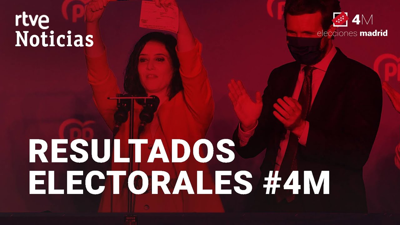 RESULTADOS ELECCIONES MADRID: VICTORIA incontestable de AYUSO con más escaños que toda la IZQUIERDA