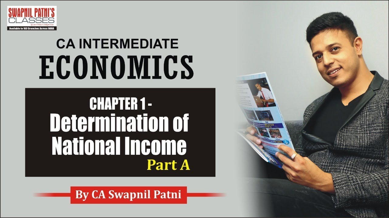 CA INTER ECONOMICS CHAPTER 1/4 BY SWAPNIL PATNI