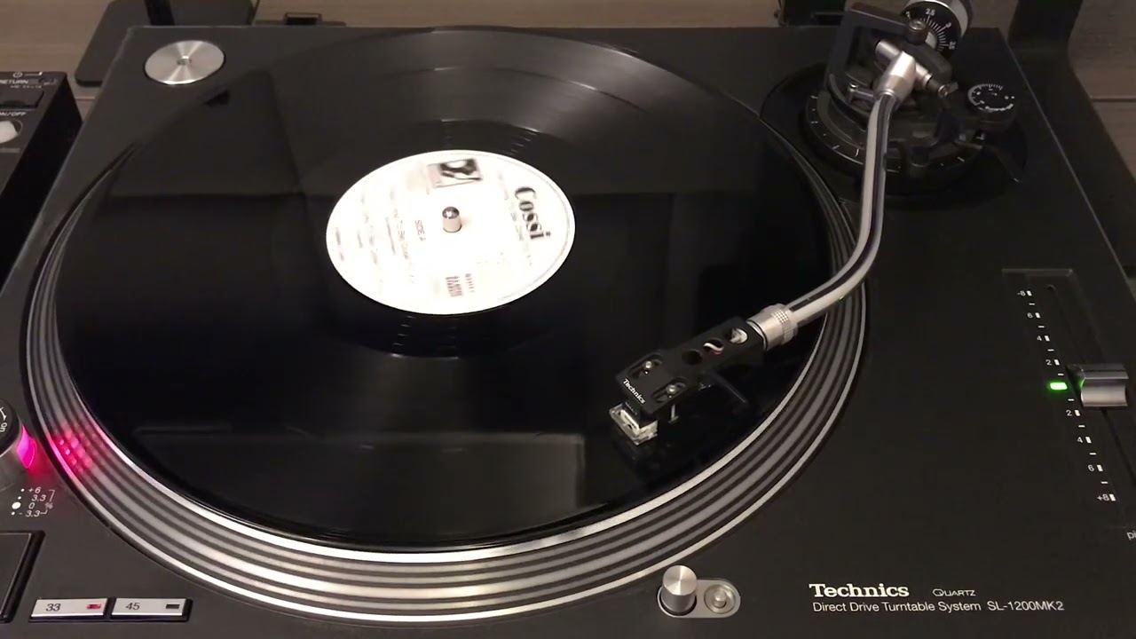 Cossi - (They Long To Be) Close To You (Extended Version)