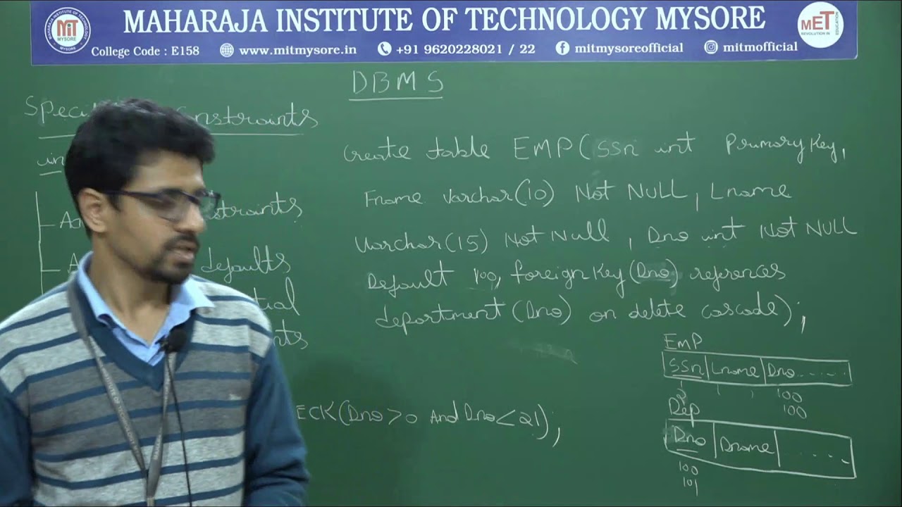 SQL QUERIES CONTD.. | V Semester | CSE | Module 02 | DBMS | Session 09
