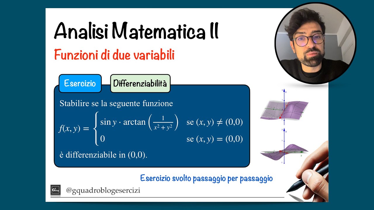 Analisi Matematica II: Differenziabilità di una funzione in due variabili – Esercizio svolto