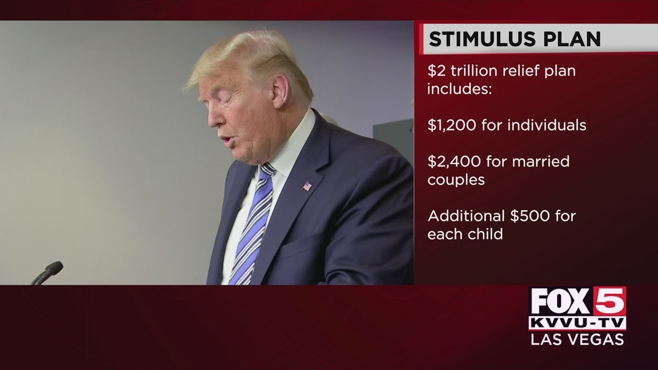 What the $2 trillion economic relief package means for you