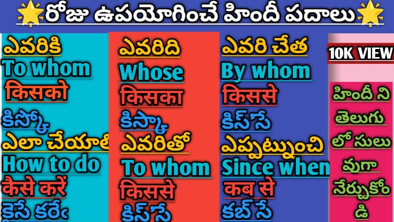 @LearnHindiWithLakshmi Daily use hindi words 🤪 Learn hindi 🔥 How to learn hindi 🌟 Learn telugu