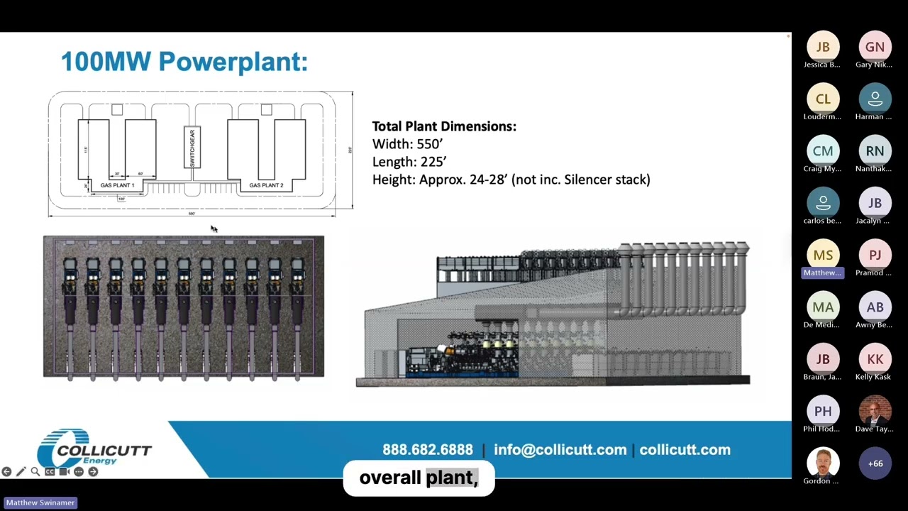 Big Power Needed Now! - Short 13 - Different Enclosure Types