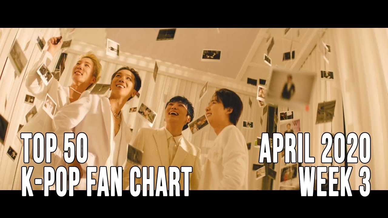 (Top 50) KPop Songs Chart - [April 2020] Week 3 Fan Chart