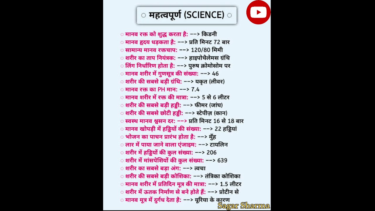 Samanya Gyan || General knowledge  