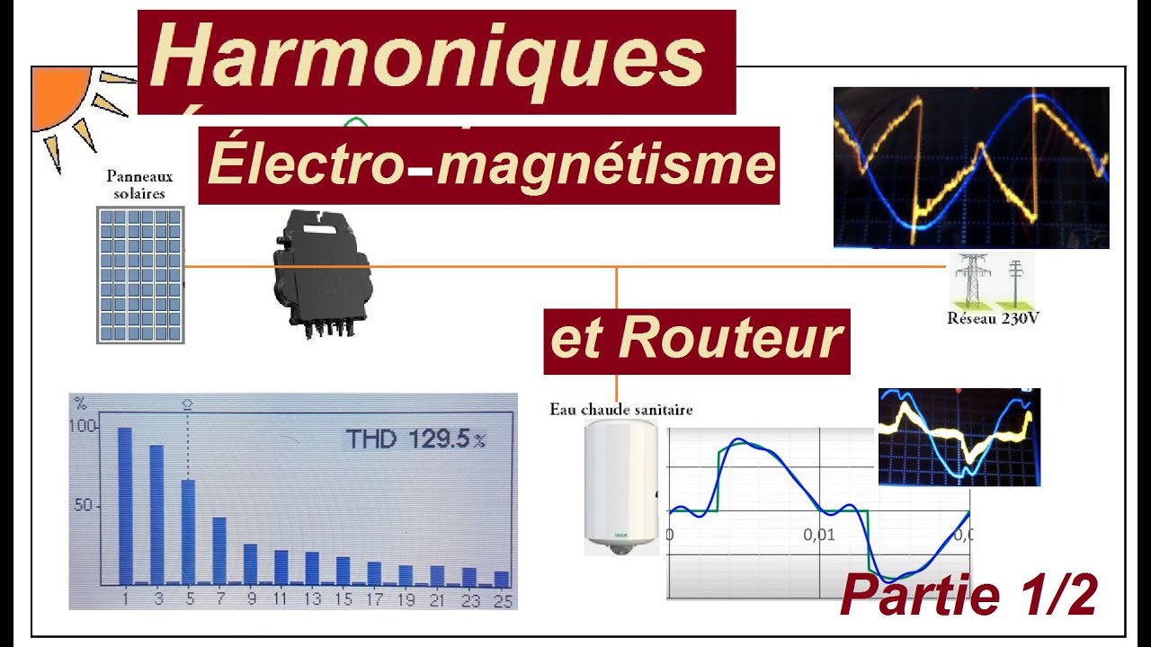 1/2 Harmoniques & Routeur solaire