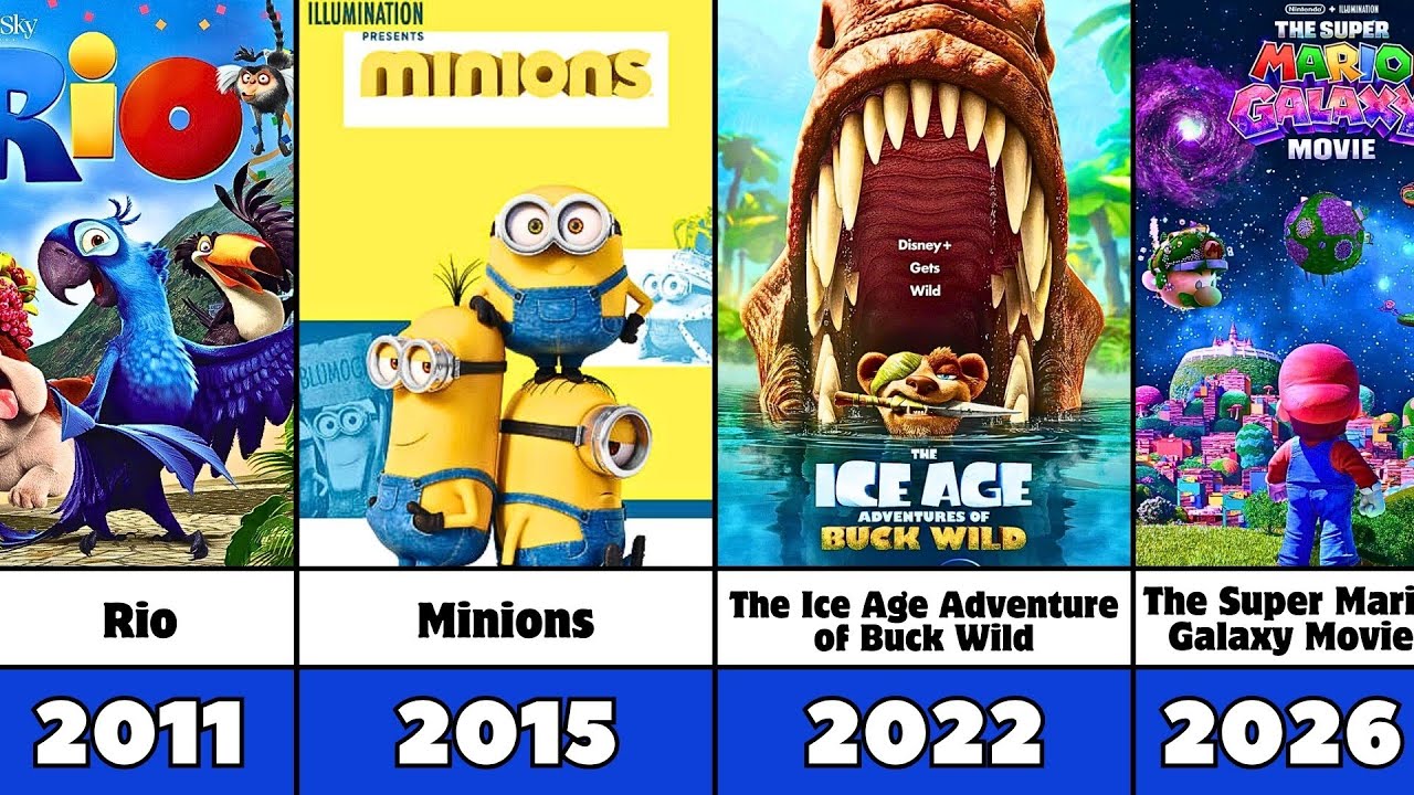 Все сиквелы анимационных фильмов Illumination и Blue Sky Studios (2002-2027)