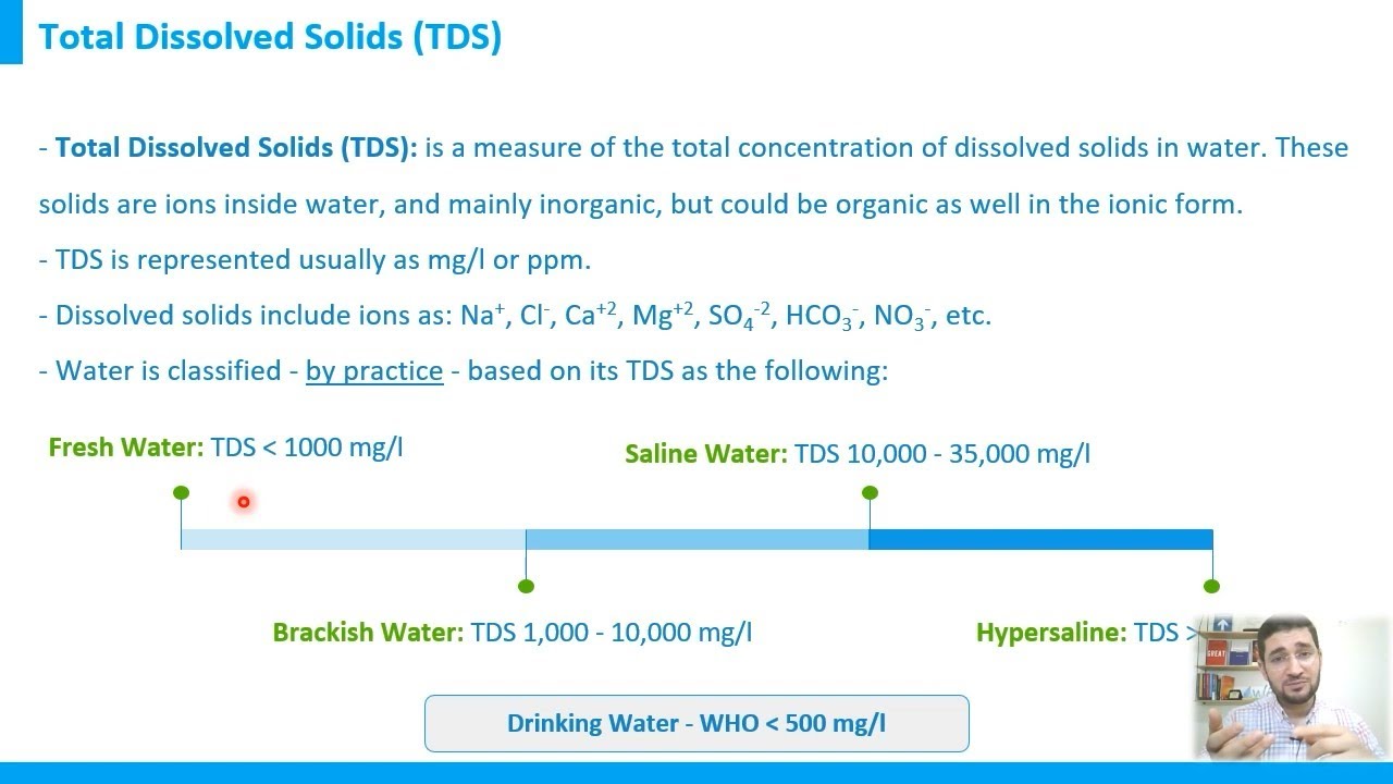 Total Dissolved Solids (TDS) | Water Chemistry Basics Course