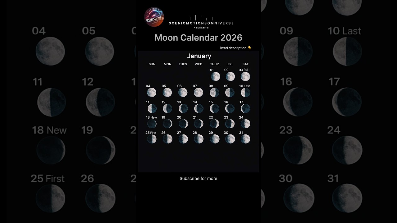 Moon Calendar January 2026 🌙 Full & New Moon Dates