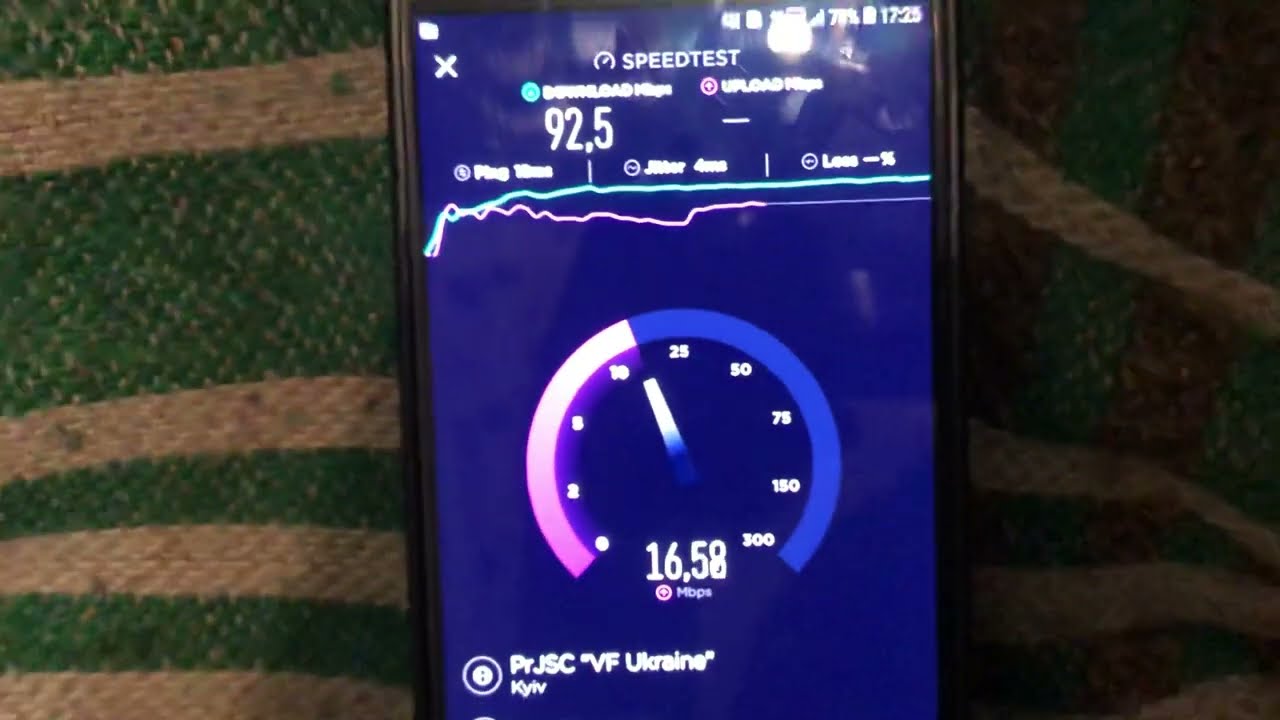 Тест Швидкості Інтернету LTE в KYIVSTAR vs VODAFONE!!