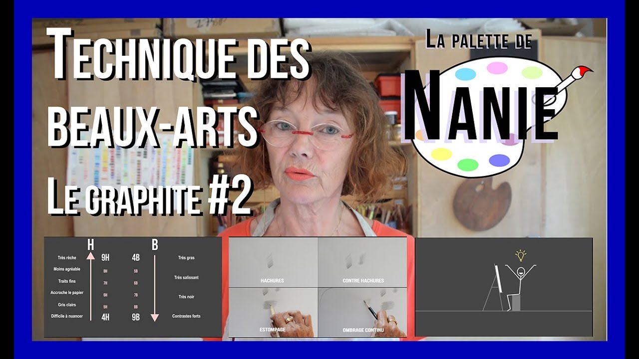 Technique des beaux arts - Le graphite # 2 - Commencer à dessiner, les bases du graphite