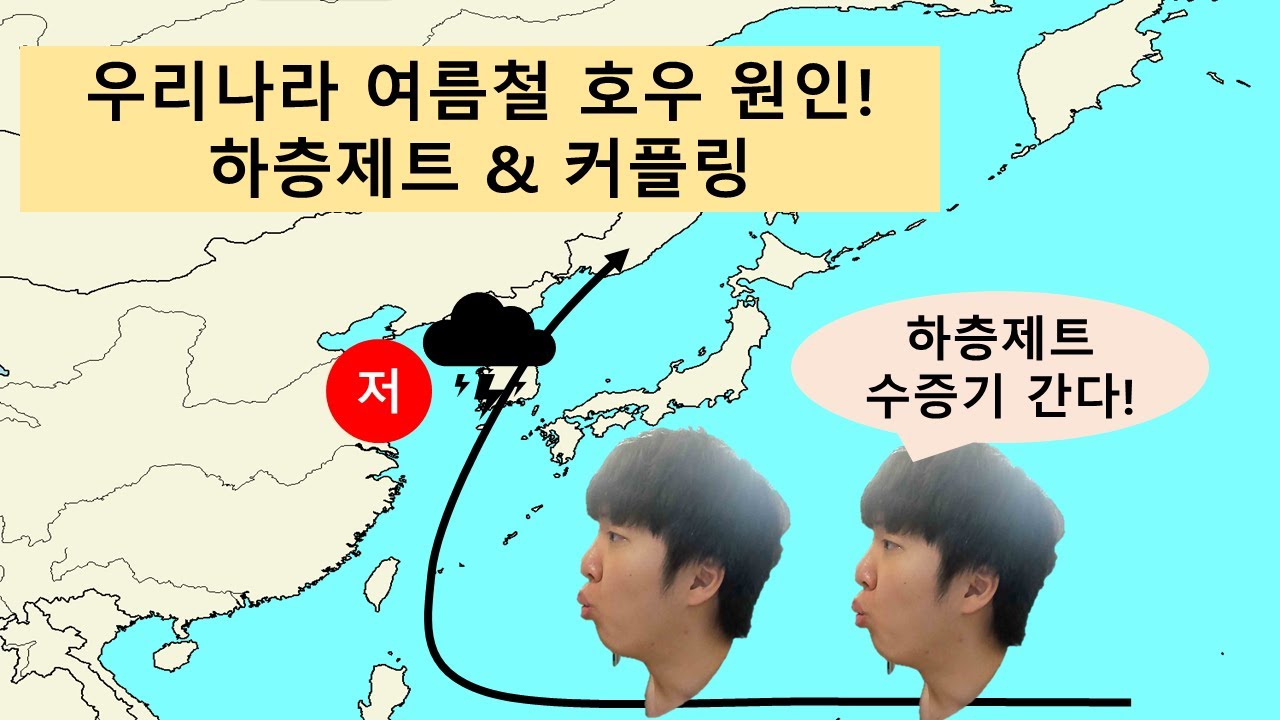 [4K 기상학] 여름에 호우를 유발하는 하층제트와 상하층 커플링! 집중 탐구
