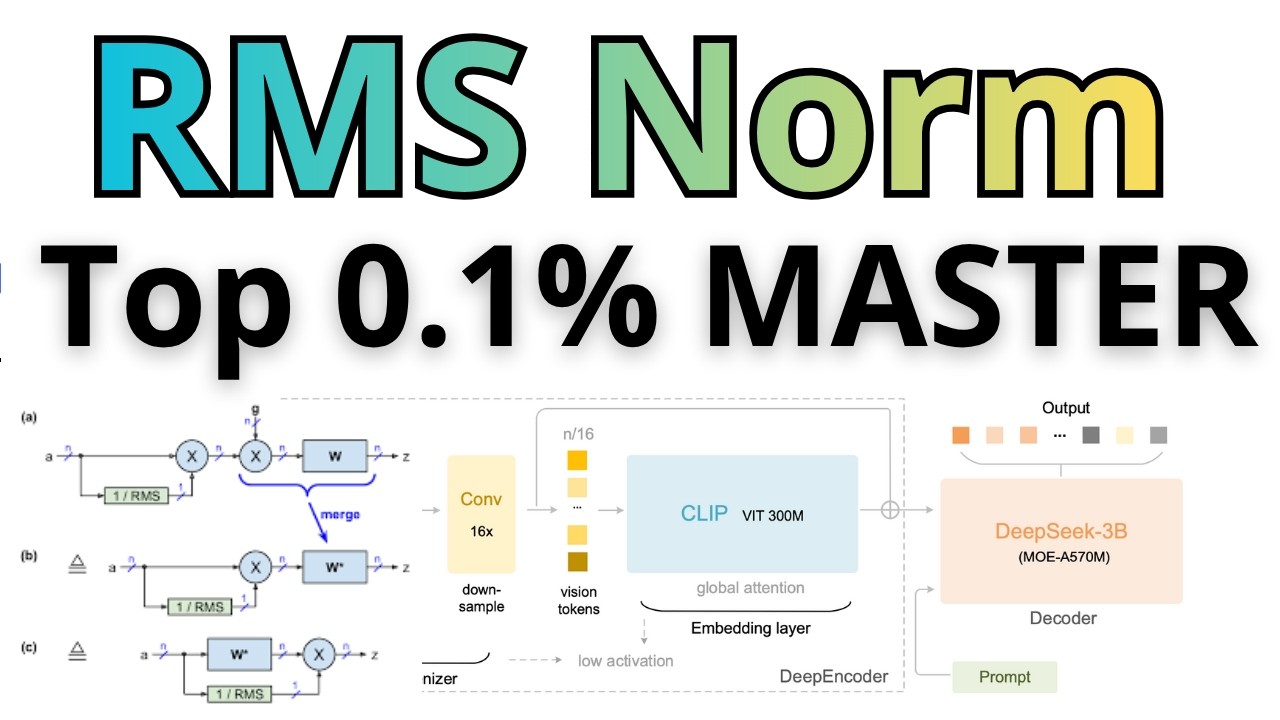 Master RMSNorm From Scratch - Step by Step Tutorial