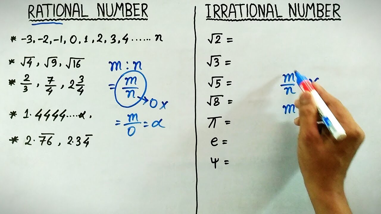 Rational Numbers and Irrational Numbers (Details Explanation)