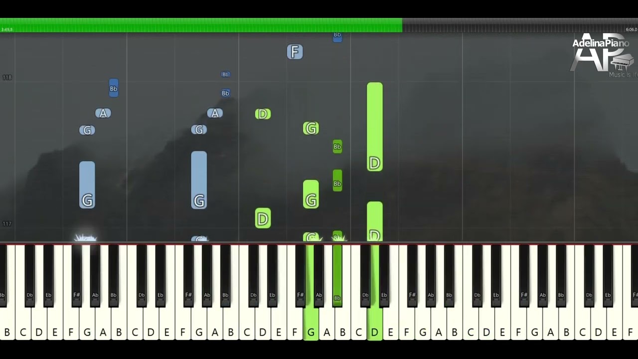 HammerFall - Glory to the Brave | Adelina Piano synthesia tutorial