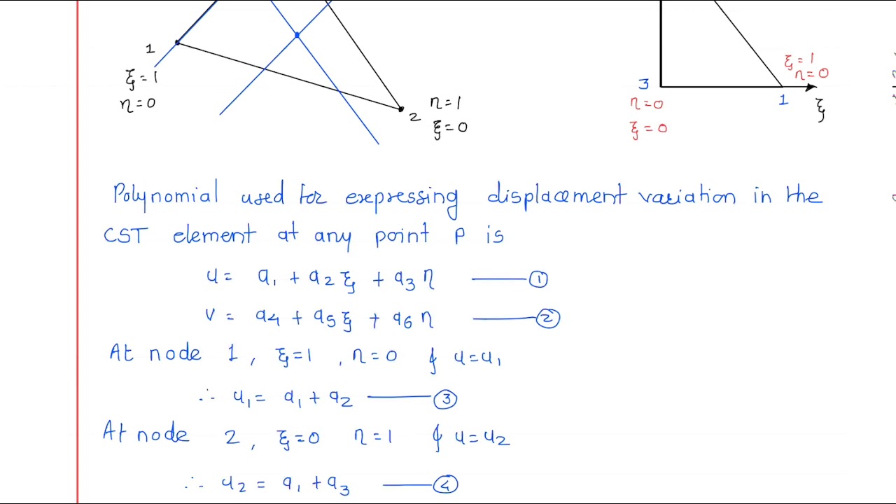 Shape Function of CST Element in Natural Co ordinate System