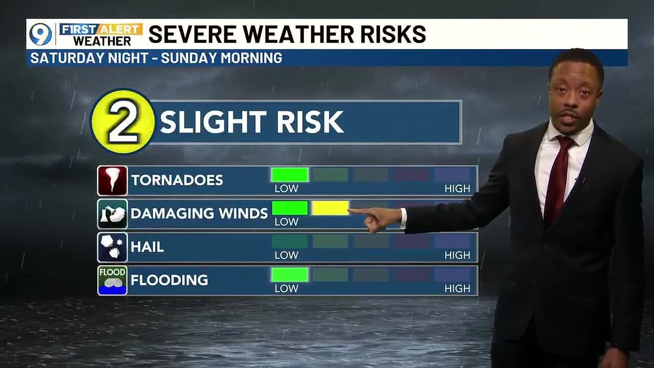 FIRST ALERT 6 PM FORECAST: Saturday, Feb. 14