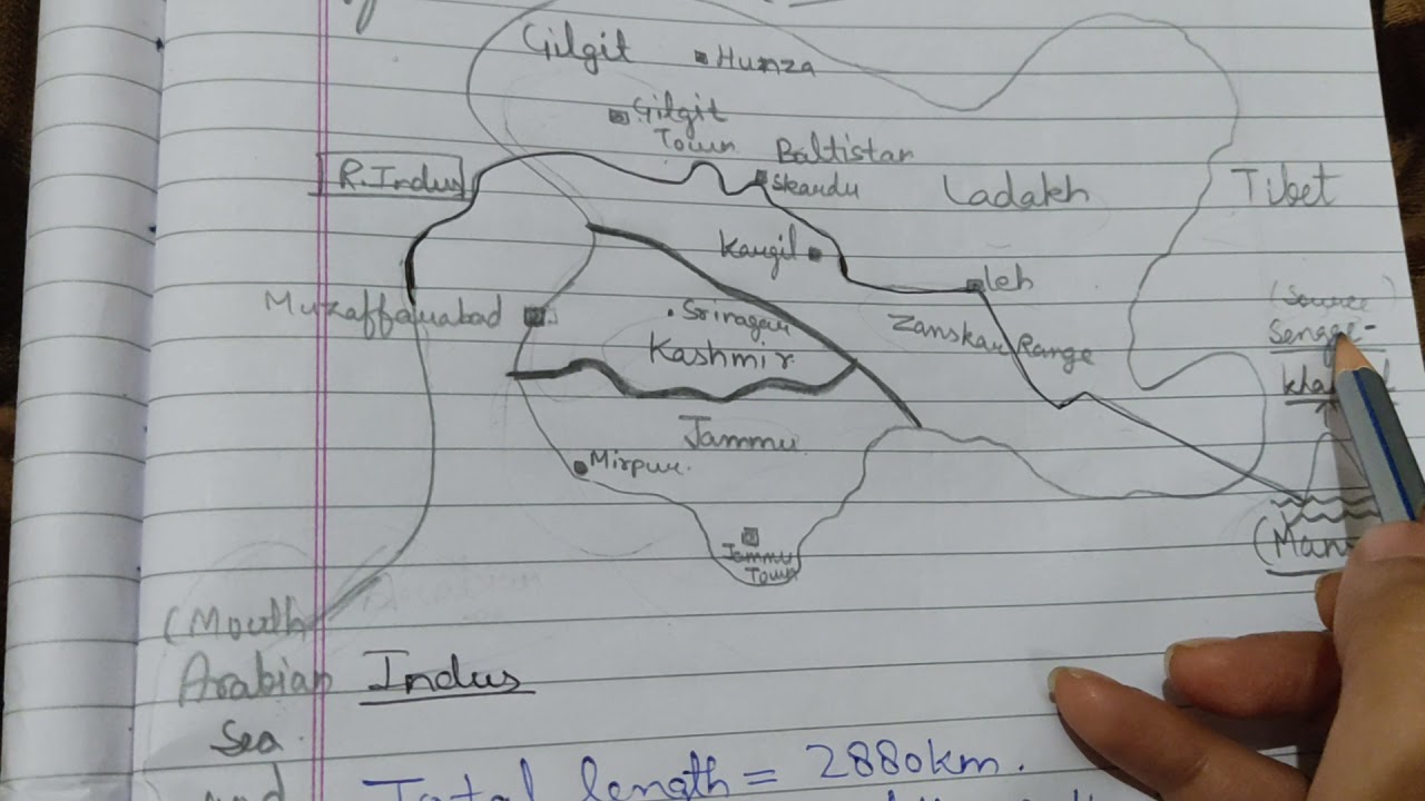 River Indus which flows through J&K (easy )