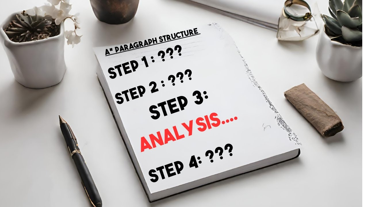 Perfect Paragraph Structure - A Level Economics